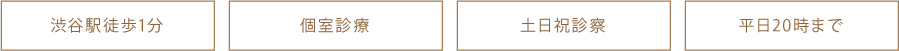 渋谷駅徒歩1分 個室診療 土日祝診察 平日20時まで