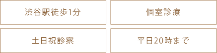 渋谷駅徒歩1分 個室診療 土日祝診察 平日20時まで
