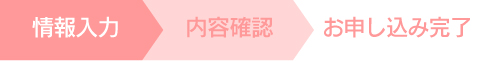 お問合せチャート
